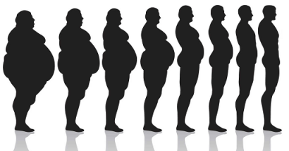 verantwoord-en-gezond-afvallen